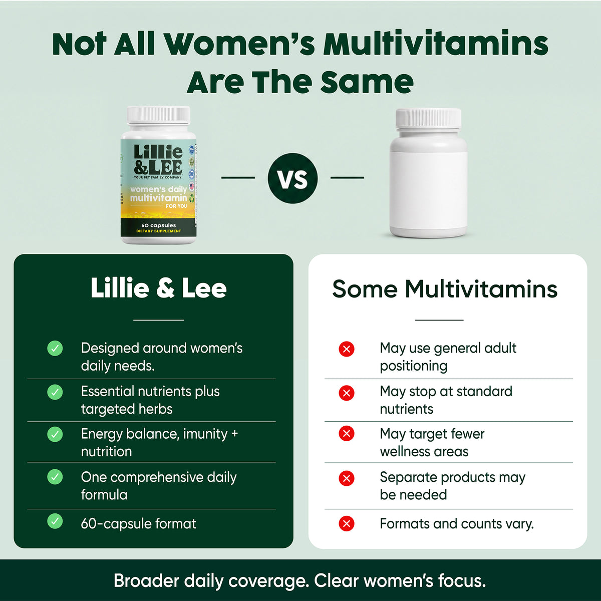Women's Daily Multivitamin
